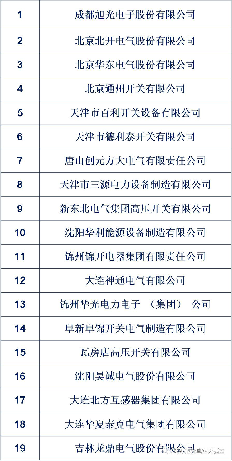 如何选择适合您的高压开关柜？这可能比您想象的要复杂。