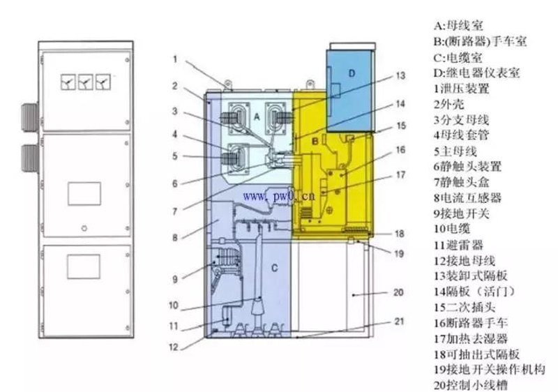 高压电器：揭秘电力行业的隐形冠军